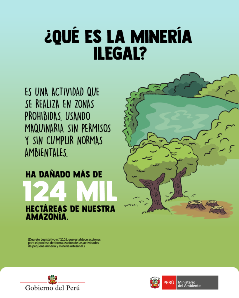 Que es la minería ilegal?es una actividad que se realiza en zonas prohibidas, usando maquinaria sin permisos y sin cumplir normas ambientales ha dañado mas de 124 mil hectareas de nuestra amazonia
