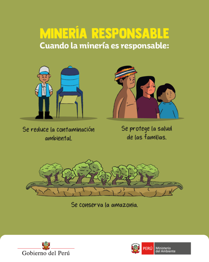 mineria responsable